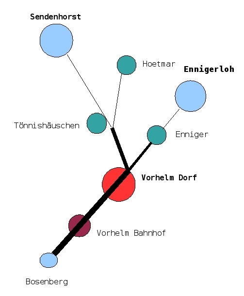 Grafik: Bürgerinitiative Bosenberg Grafik: Bürgerinitiative Bosenberg
